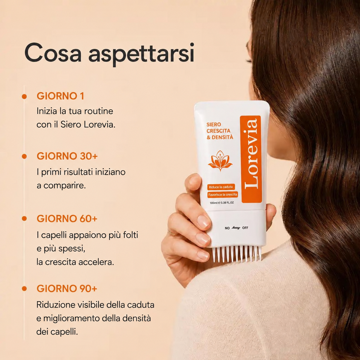 Siero Crescita Capillare Lorevia