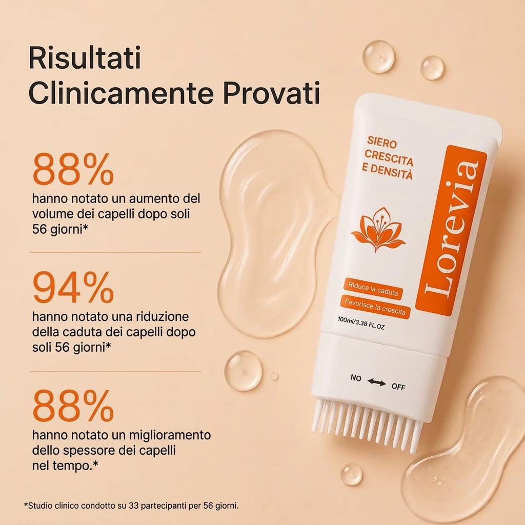 Siero Crescita Capillare Lorevia